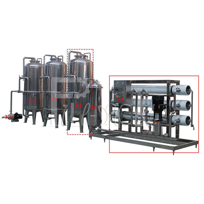 Linea di produzione dell'acqua minerale 10000BPH che risciacqua 2000ml di coperchiamento di riempimento fornitore