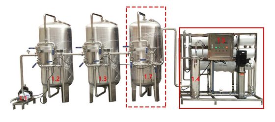 Bere puro/macchina potabile di trattamento delle acque di osmosi inversa 3000lph fornitore