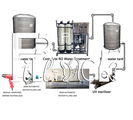 0- 2L semiautomatico per bevande pure bottiglie in PET lavaggio di riempimento attrezzature di tappo impianto acqua linea di riempimento macchina